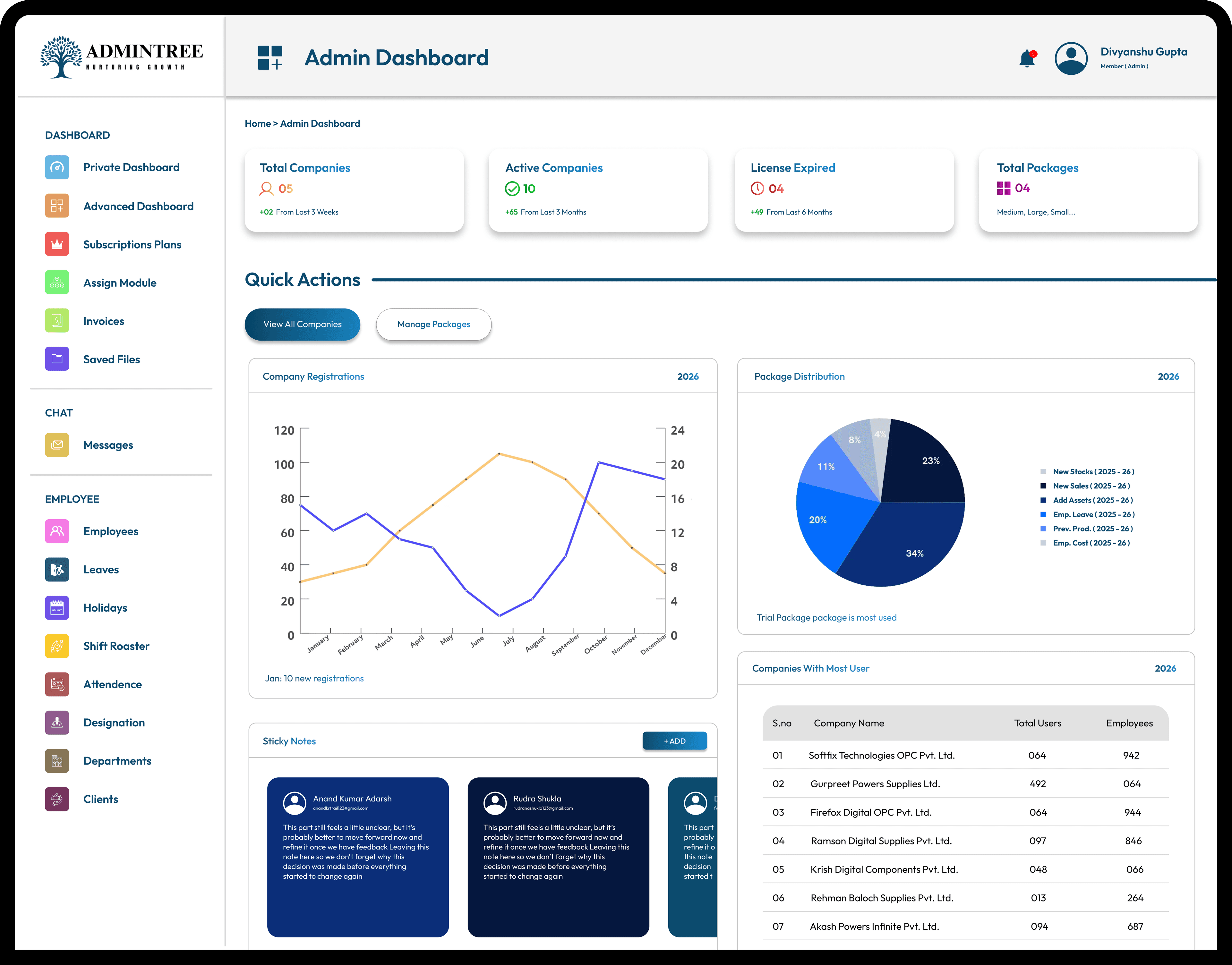 Advanced Services Dashboard