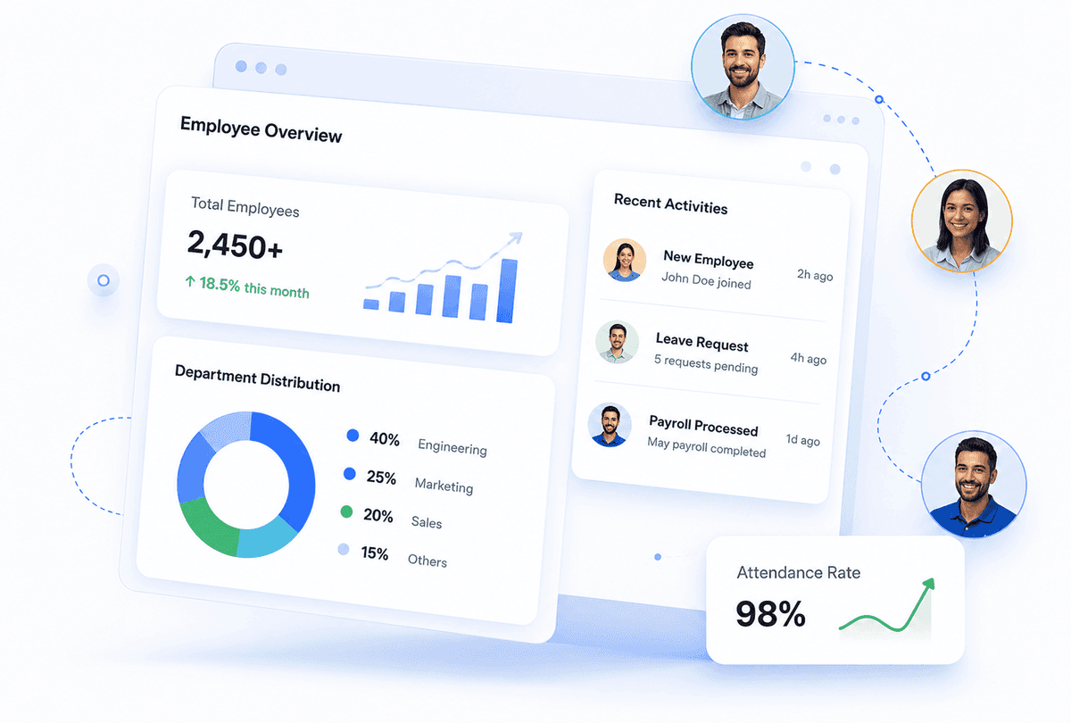 HRMS Platform Preview