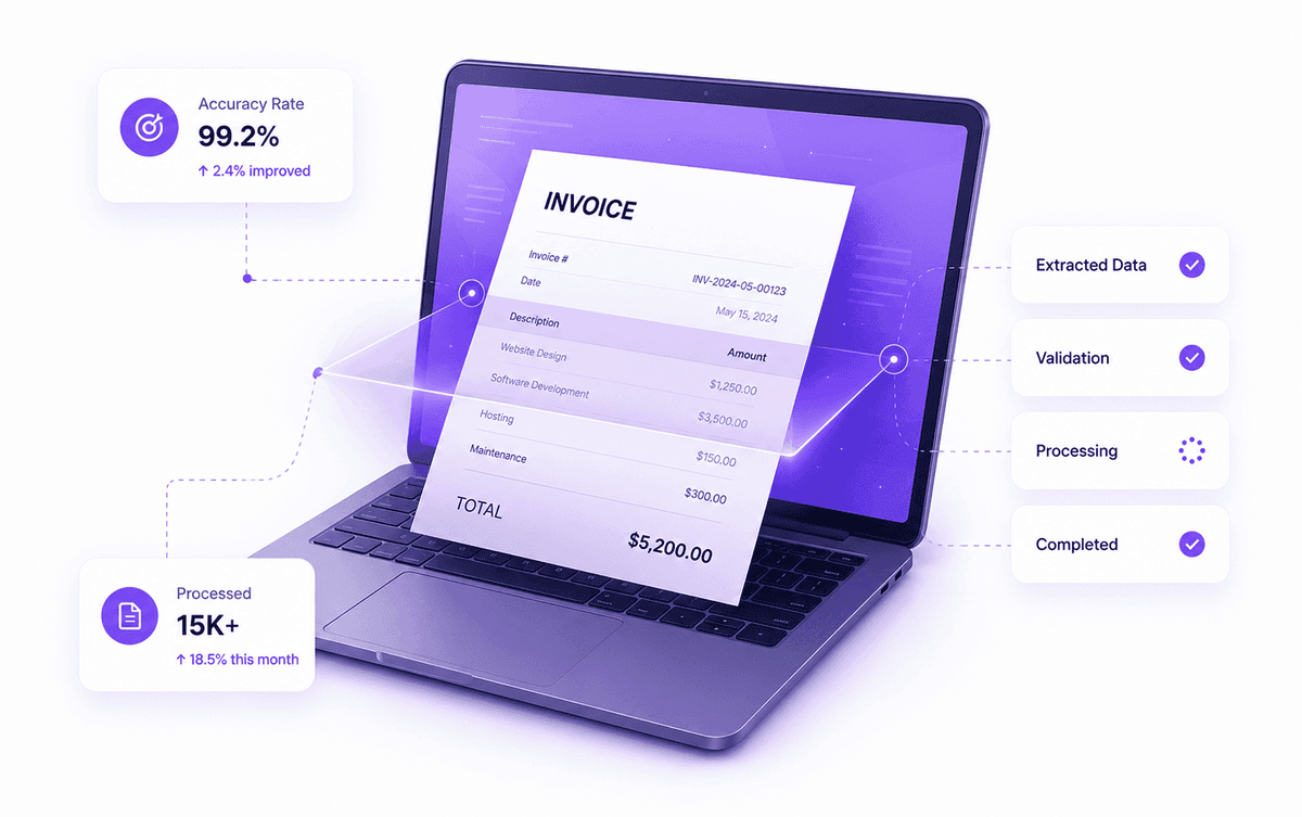 OCR Technology Preview